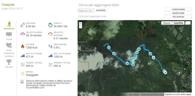 Ciaspolata Mottarone